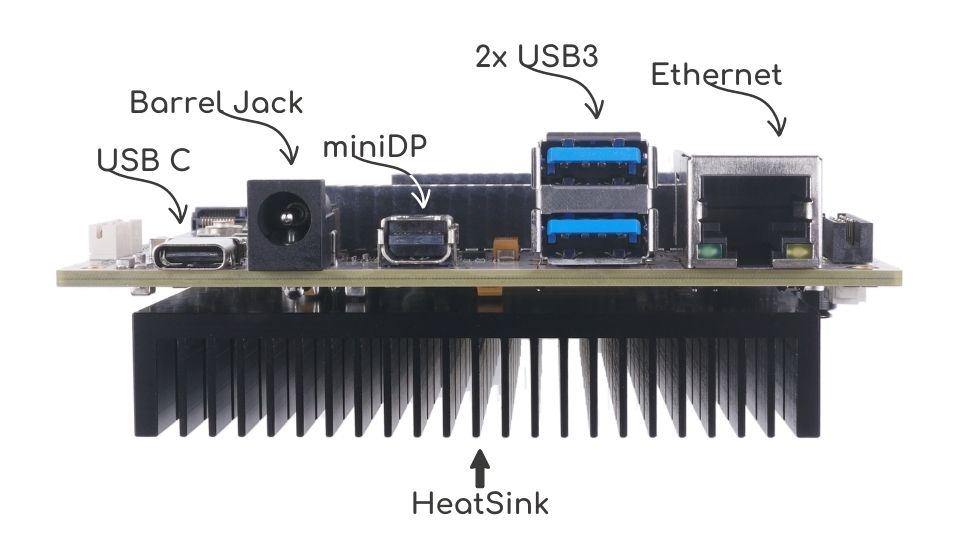 ../../../_images/ports.jpg
